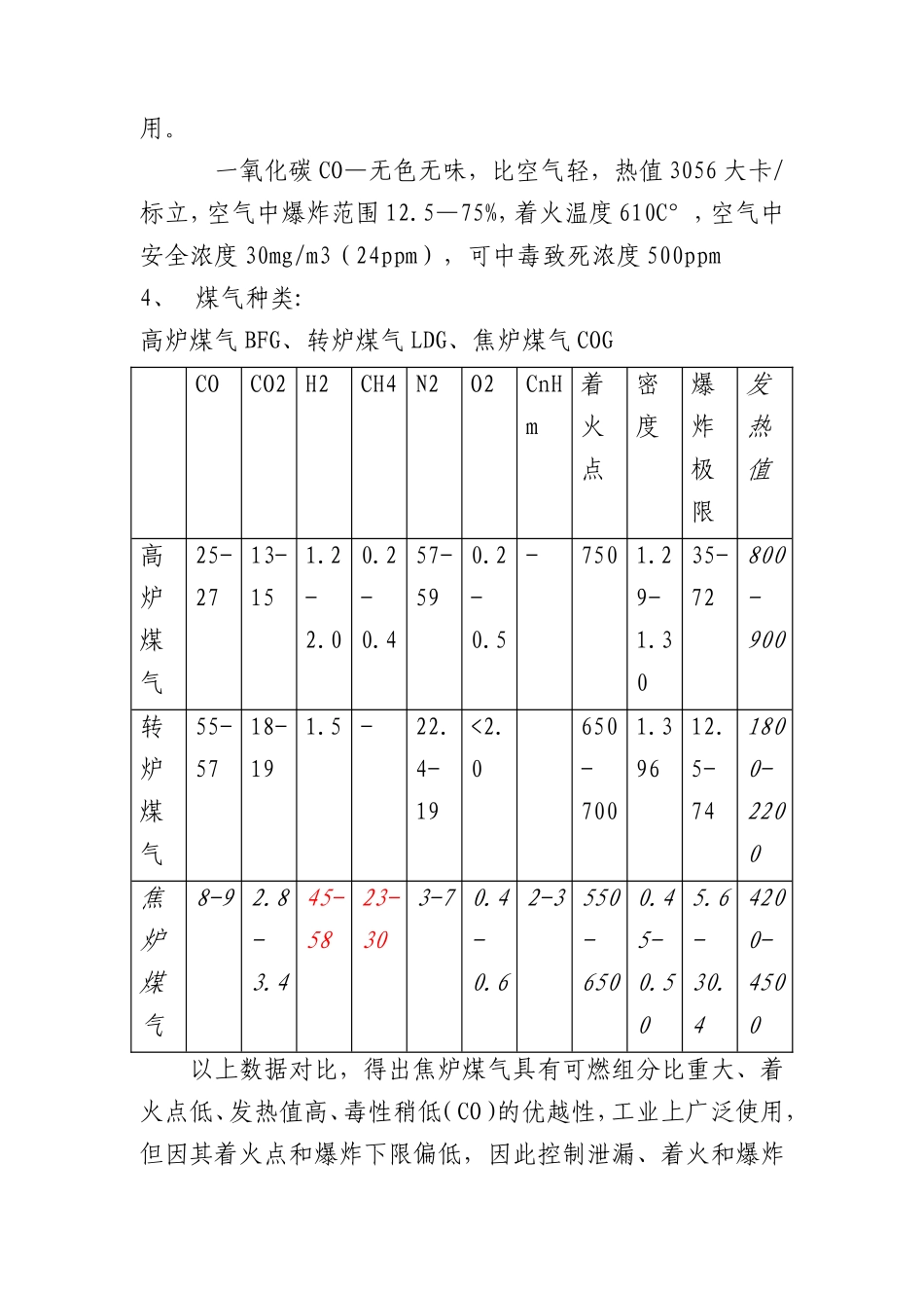 煤气基础知识点梳理汇总_第2页