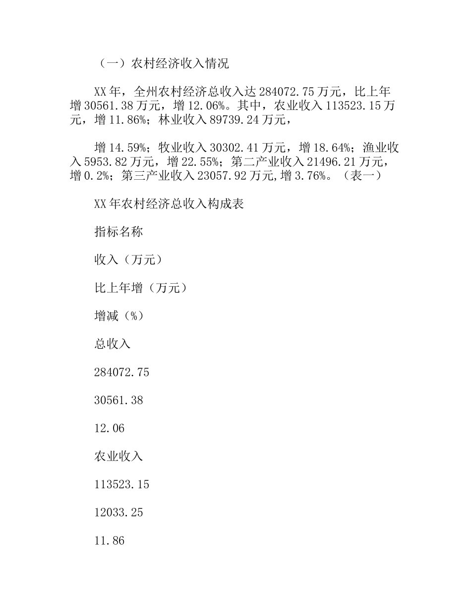 农民消费经济发展状况调研报告_第3页