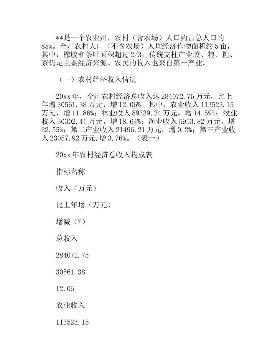 农民消费现状调研报告_第3页