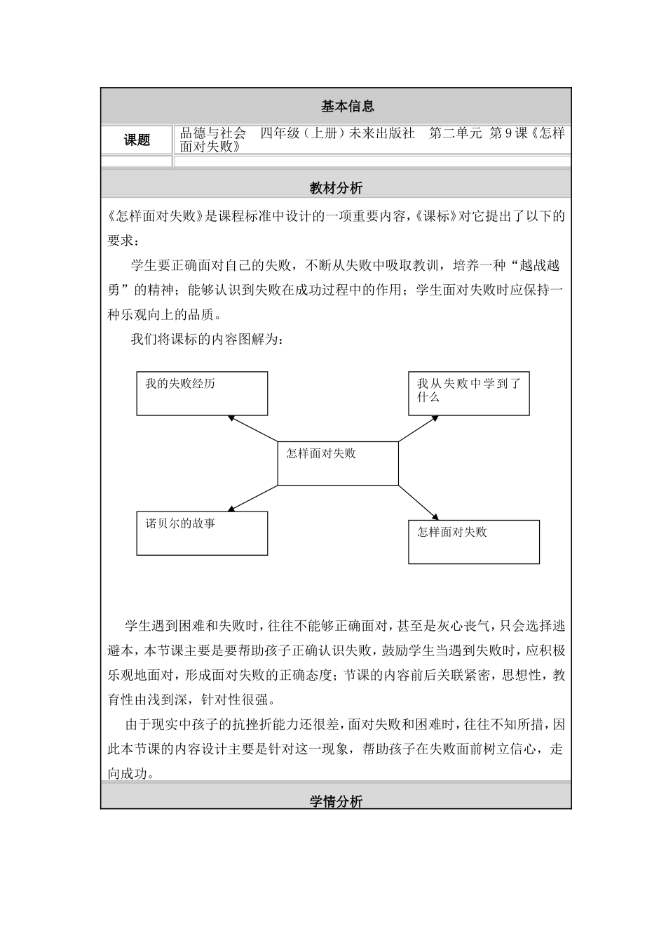 品德与社会  四年级（上册）未来出版社  第二单元 第9课《怎样面对失败》教学设计_第2页