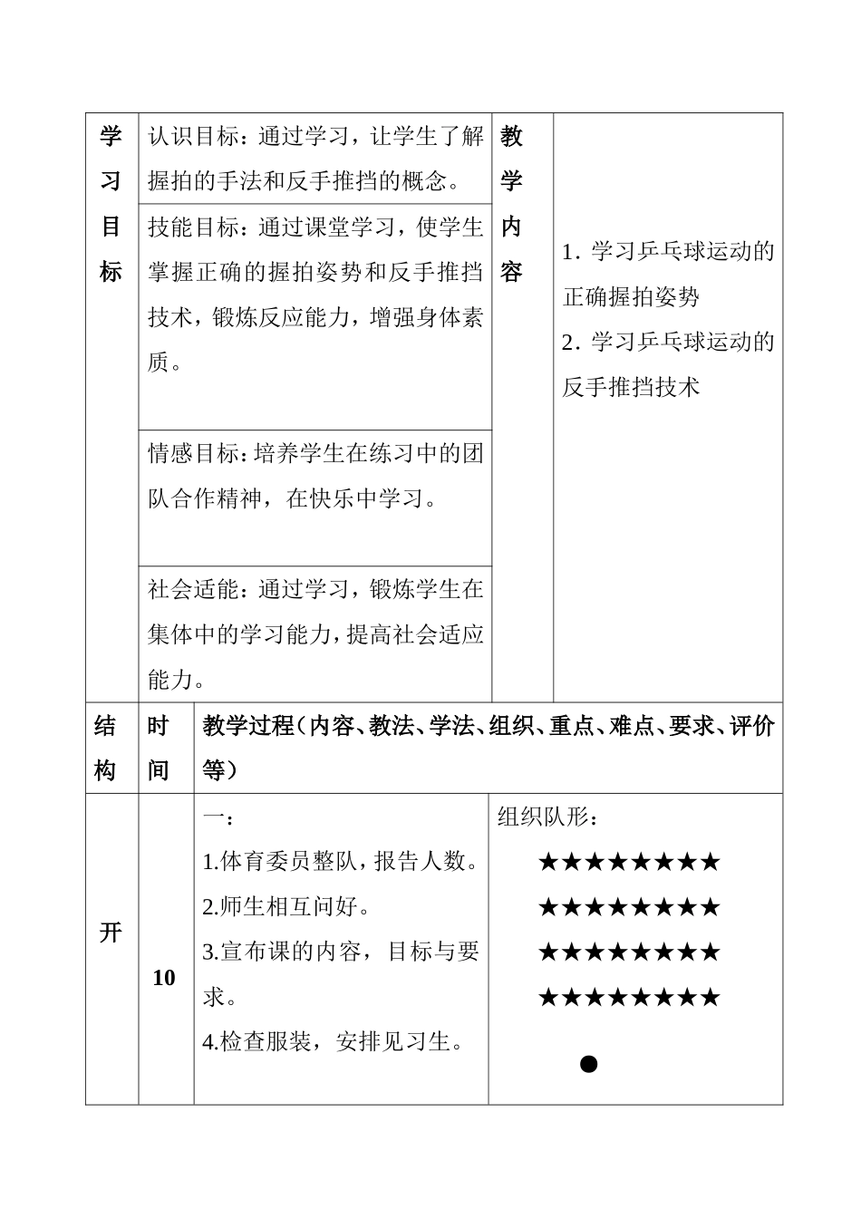 乒乓球运动教学设计_第1页