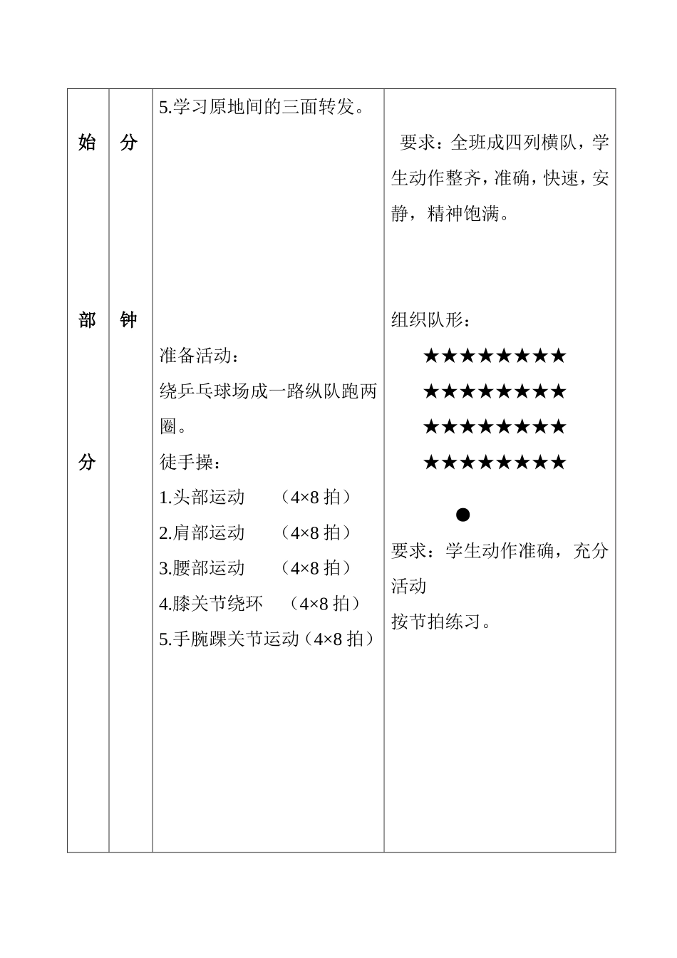 乒乓球运动教学设计_第2页