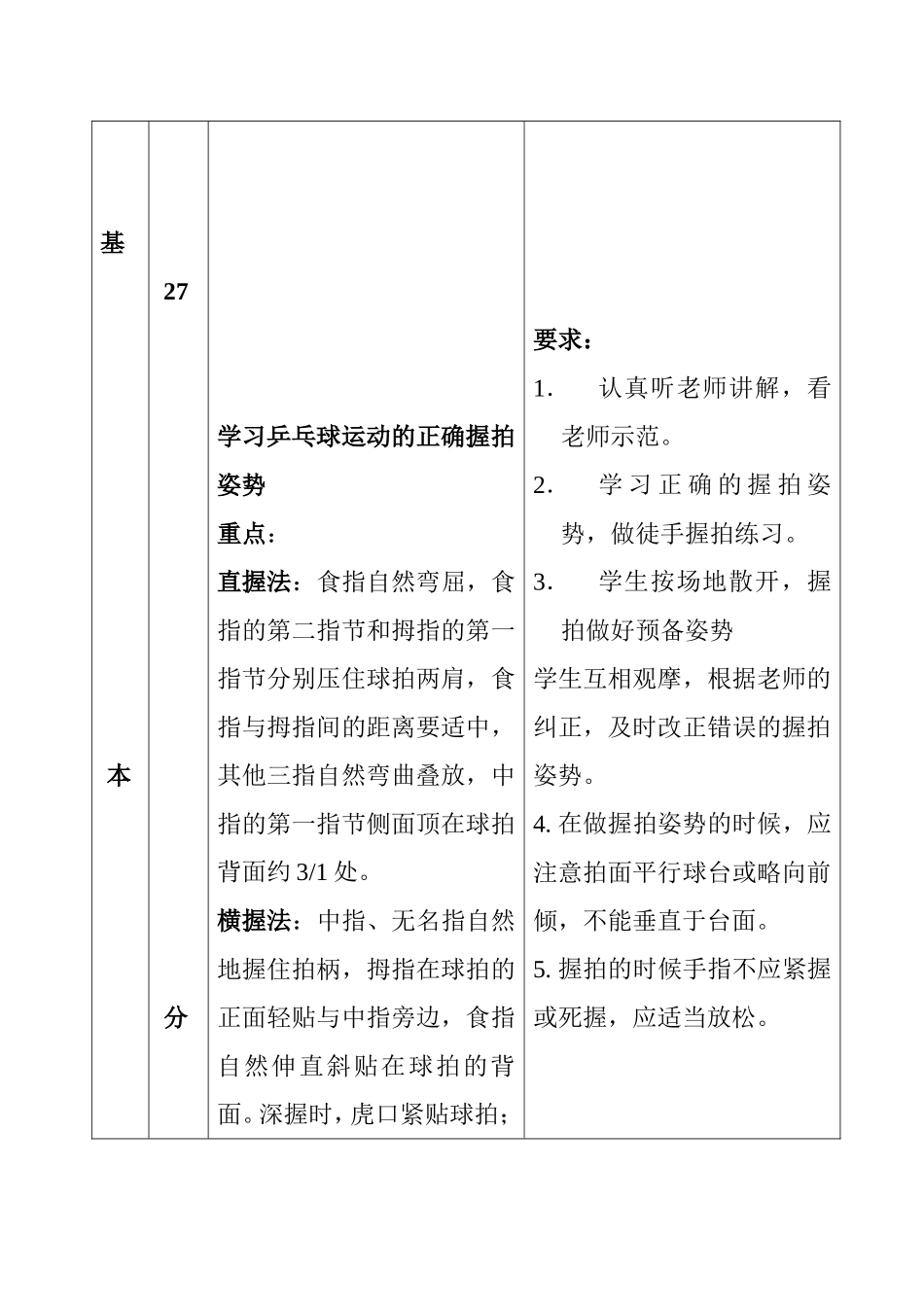 乒乓球运动教学设计_第3页