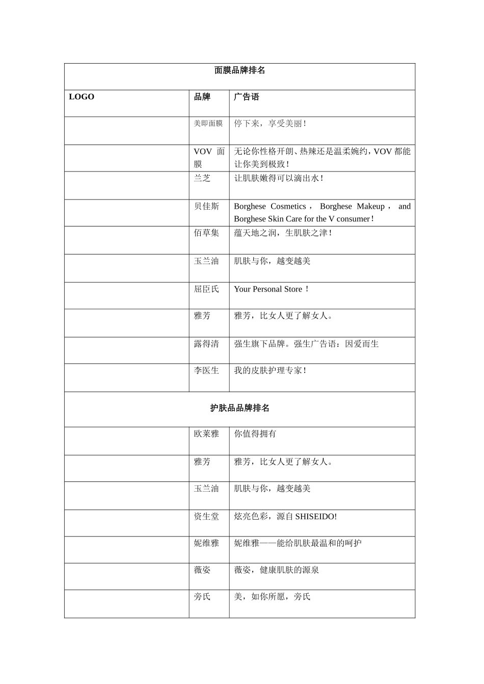 面膜品牌排名_第1页