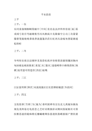 平水韵表知识点梳理汇总