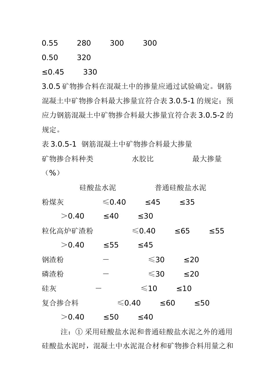 普通混凝土配合比设计规程 _第2页