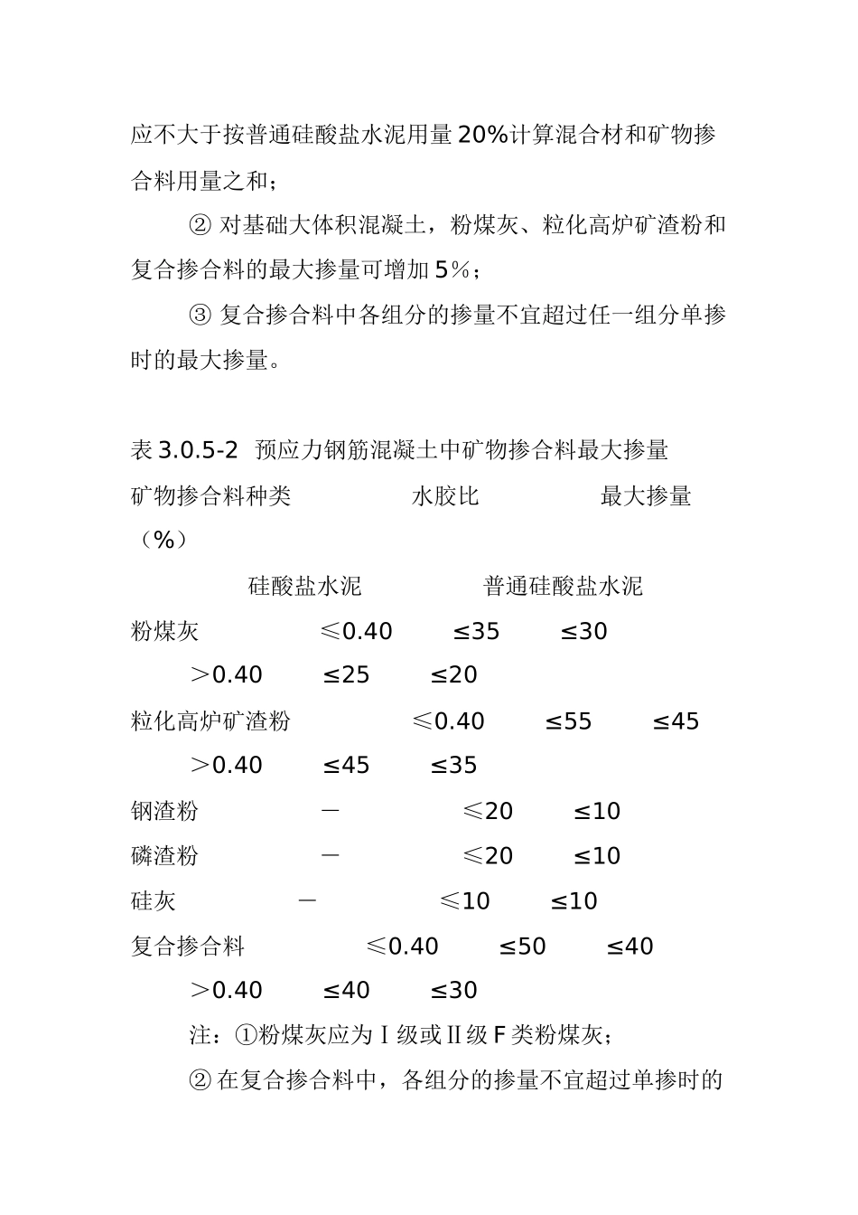 普通混凝土配合比设计规程 _第3页