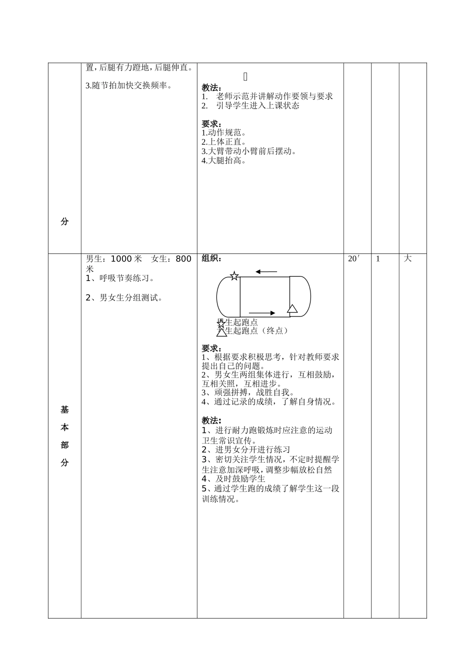 男1000米_女800米教案_第2页
