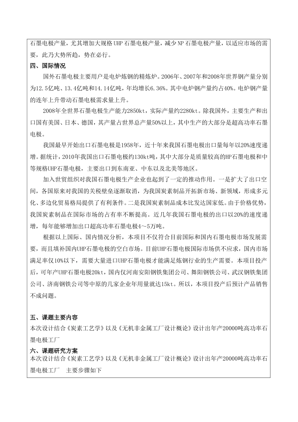 年产2万吨高功率石墨电极工厂设计 开题报告_第3页