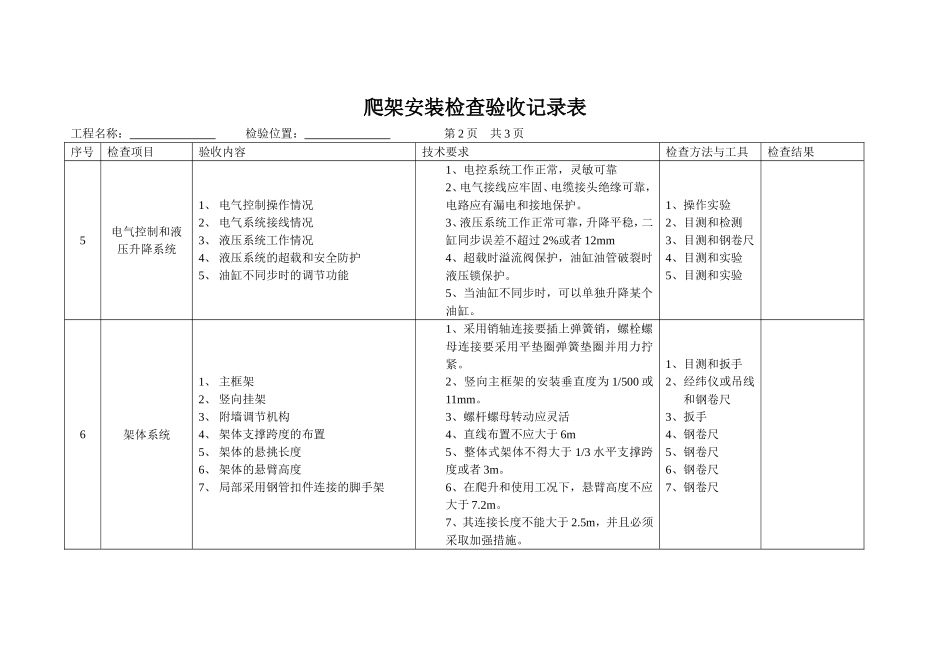爬架安装检查验收记录表_第2页