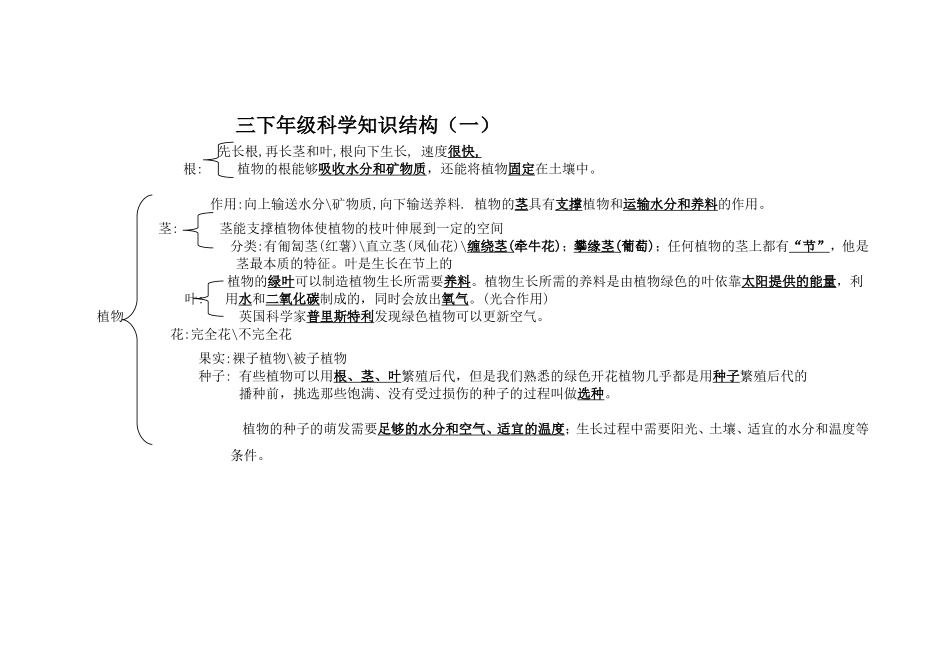 三下年级科学知识结构_第1页