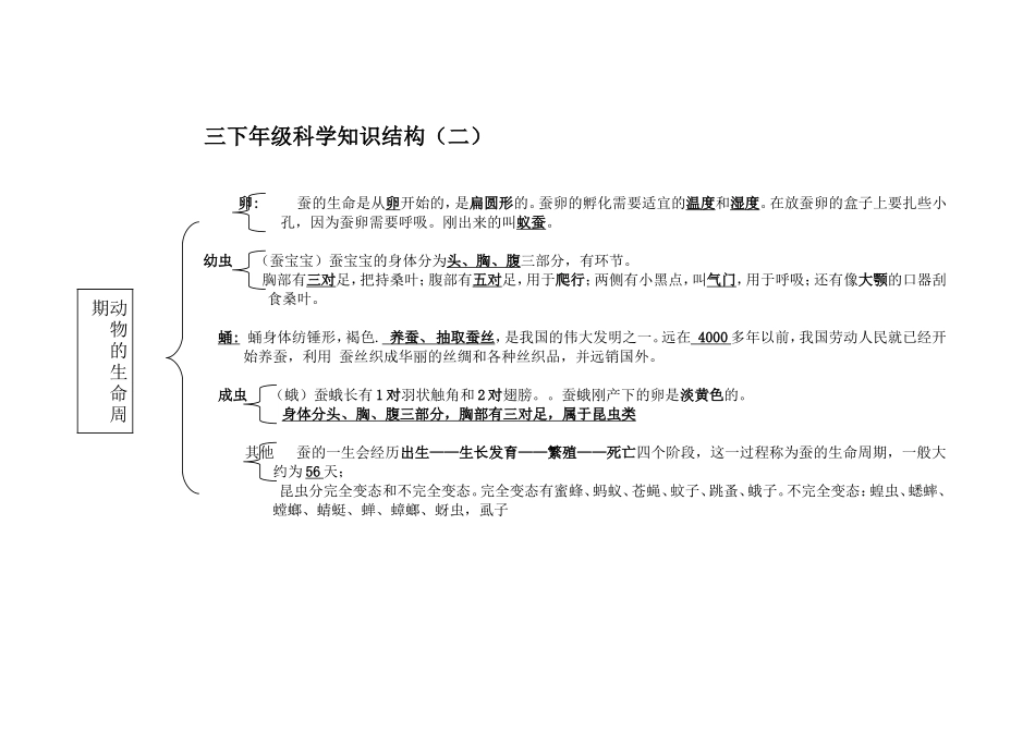 三下年级科学知识结构_第2页