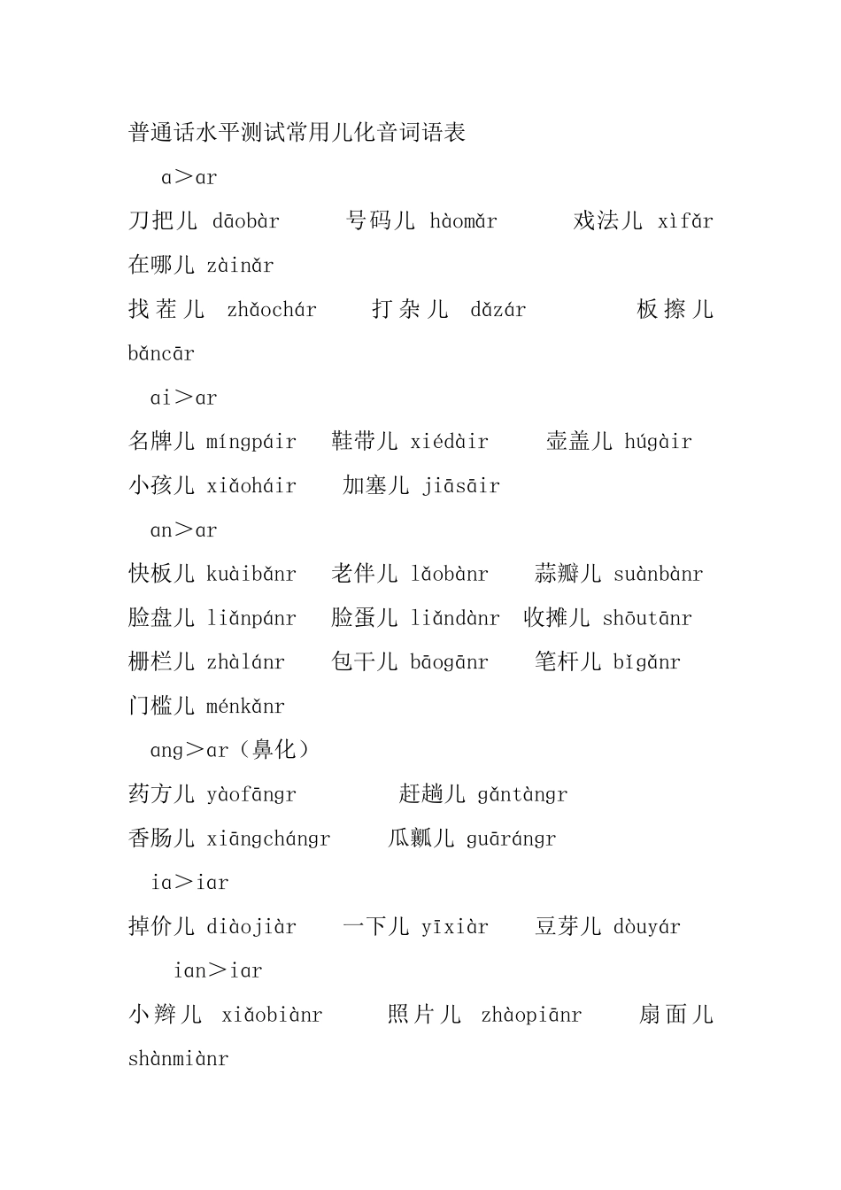 普通话水平测试常用儿化音词语表_第1页