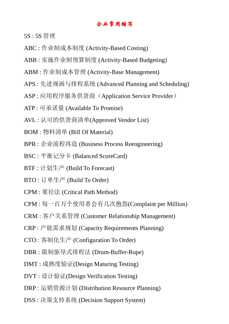企业5S管理常用英语缩写_第1页