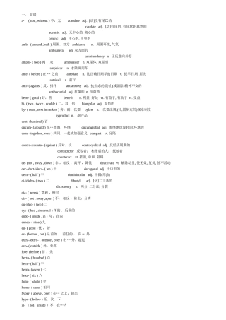 前缀英语单词梳理汇总