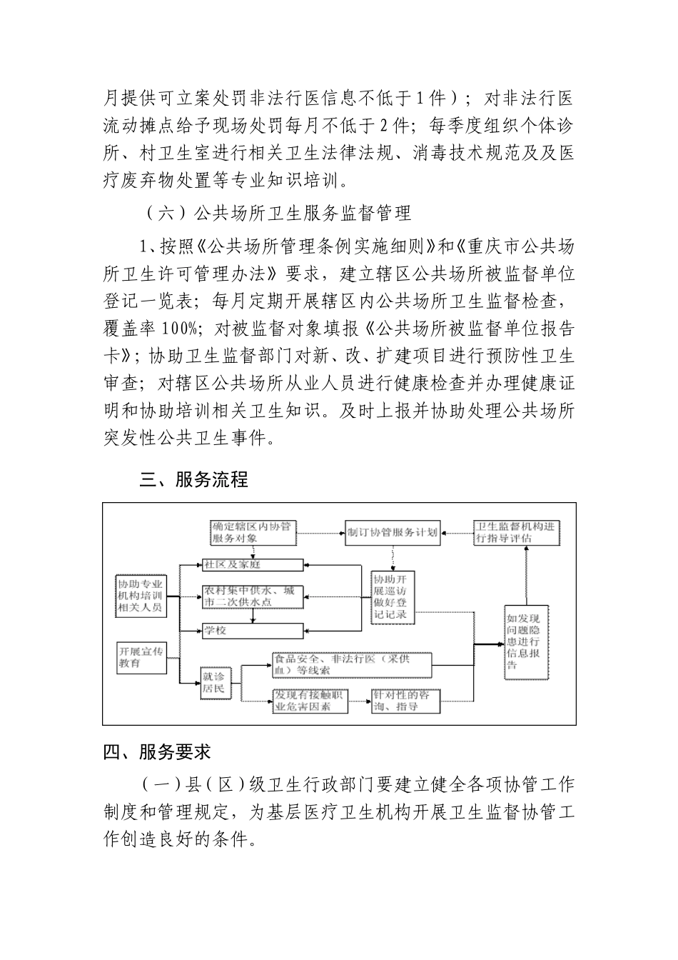 社区卫生监督协管服务规范_第3页