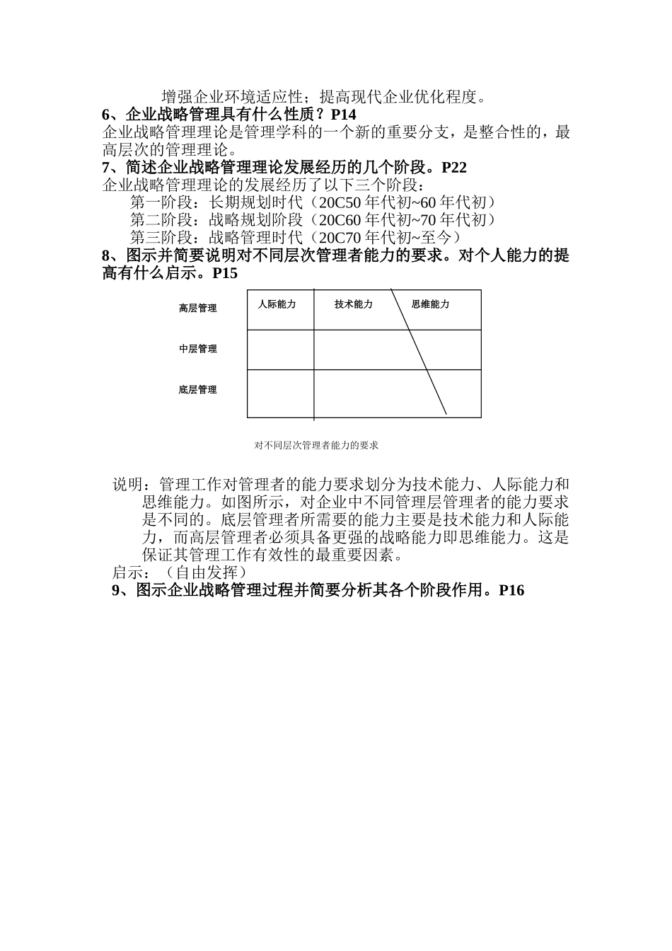 企业战略管理概述知识点梳理汇总_第2页
