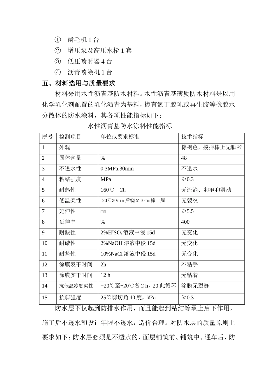 桥面铺装防水层施工方案_第2页