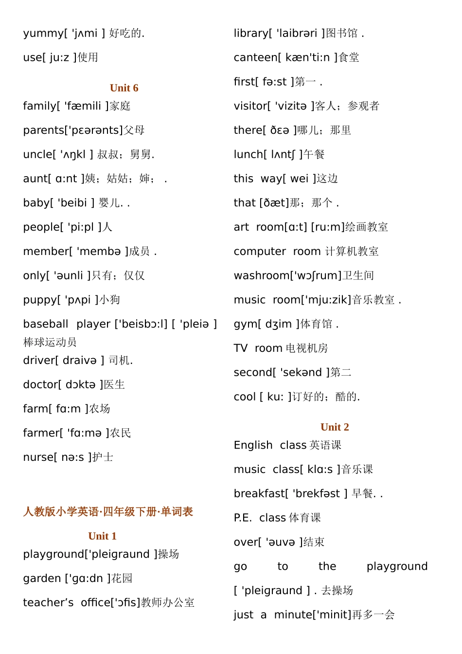 人教版小学英语·四年级上册·单词表梳理汇总_第3页