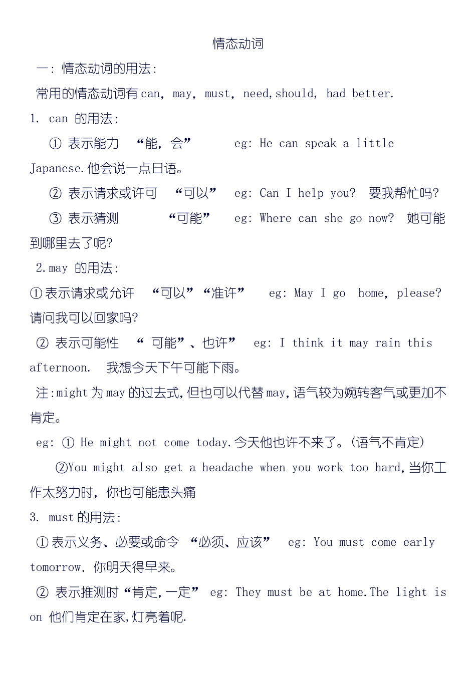 情态动词 英语语法知识点梳理汇总_第1页