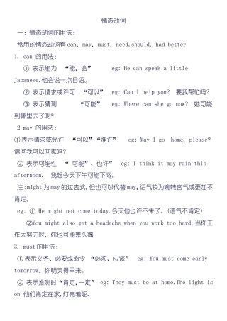 情态动词 英语语法知识点梳理汇总