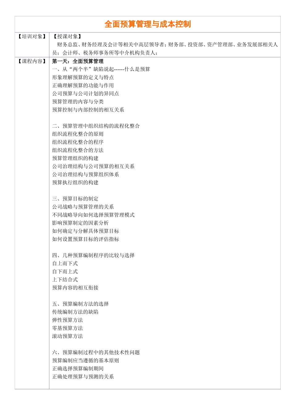 全面预算管理与成本控制课程知识点_第1页