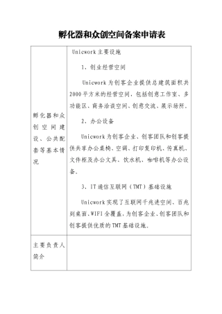 区孵化器和众创空间备案申请表