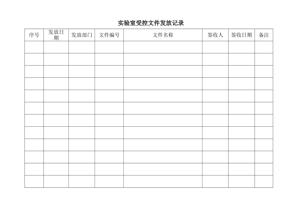 实验室受控文件发放记录_第1页