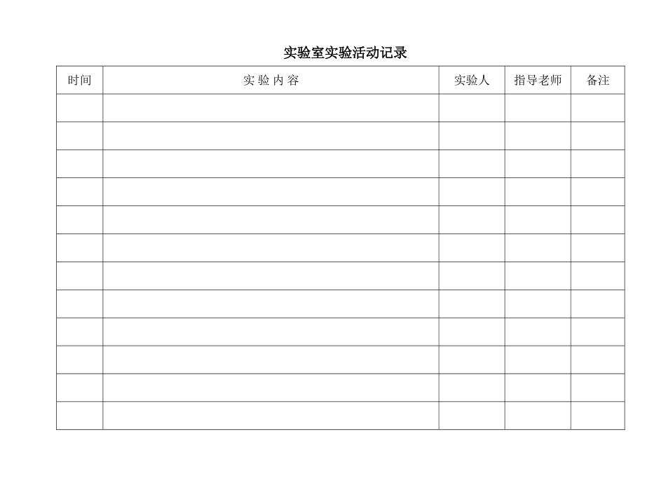 实验室受控文件发放记录_第2页