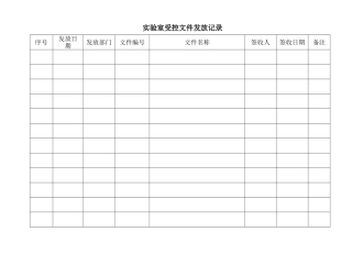 实验室受控文件发放记录