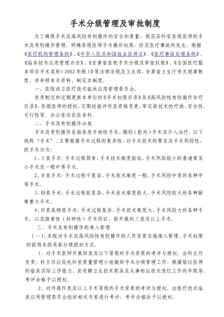 市中医院 手术分级管理及审批制度
