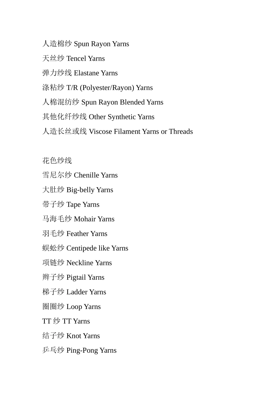 沙线类产品方面（面料）等英语单词梳理汇总_第3页