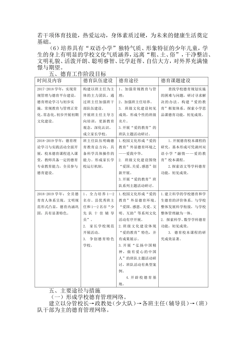双语小学德育工作三年发展规划_第3页