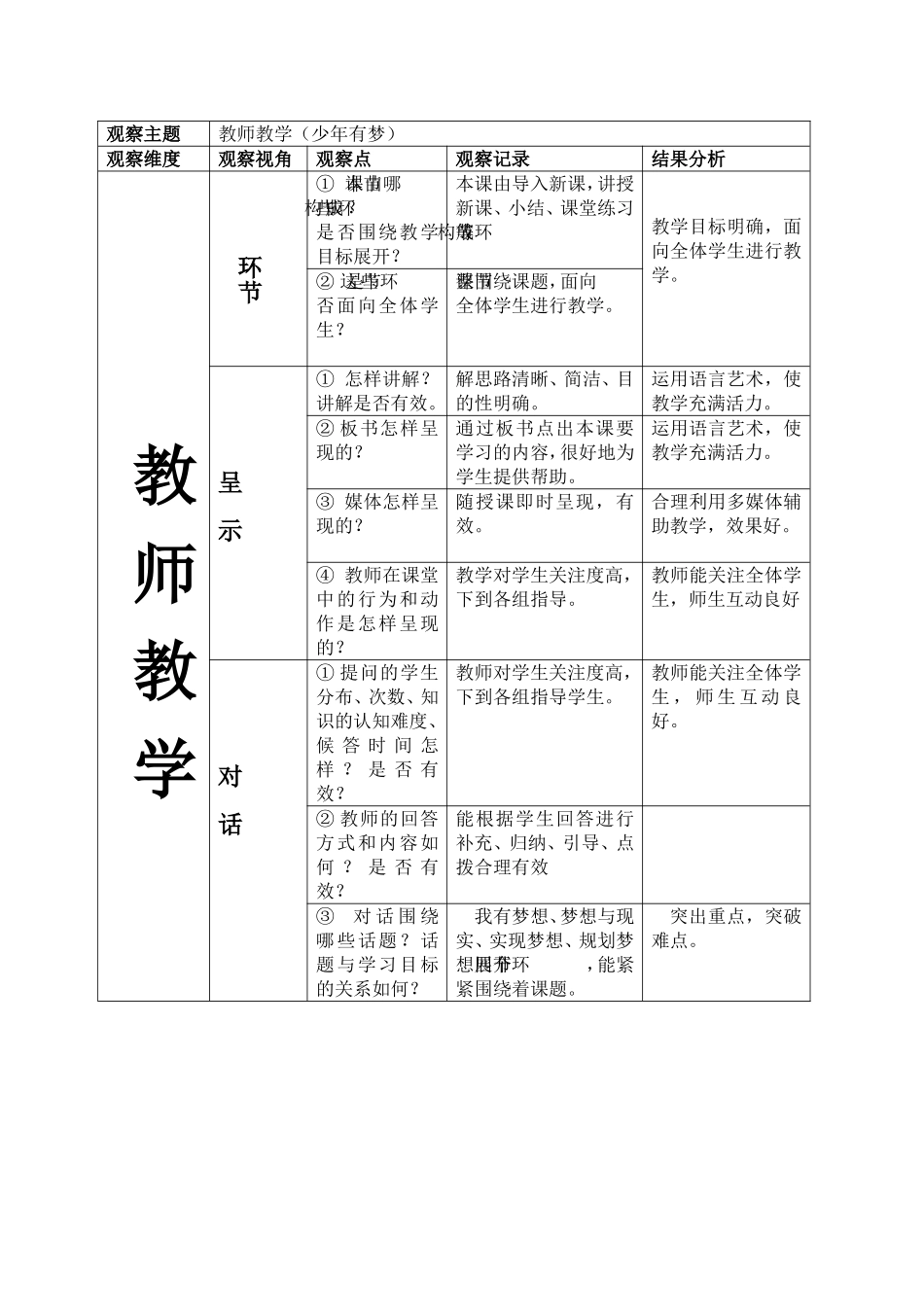少年有梦 道德与法治课程教学设计_第1页