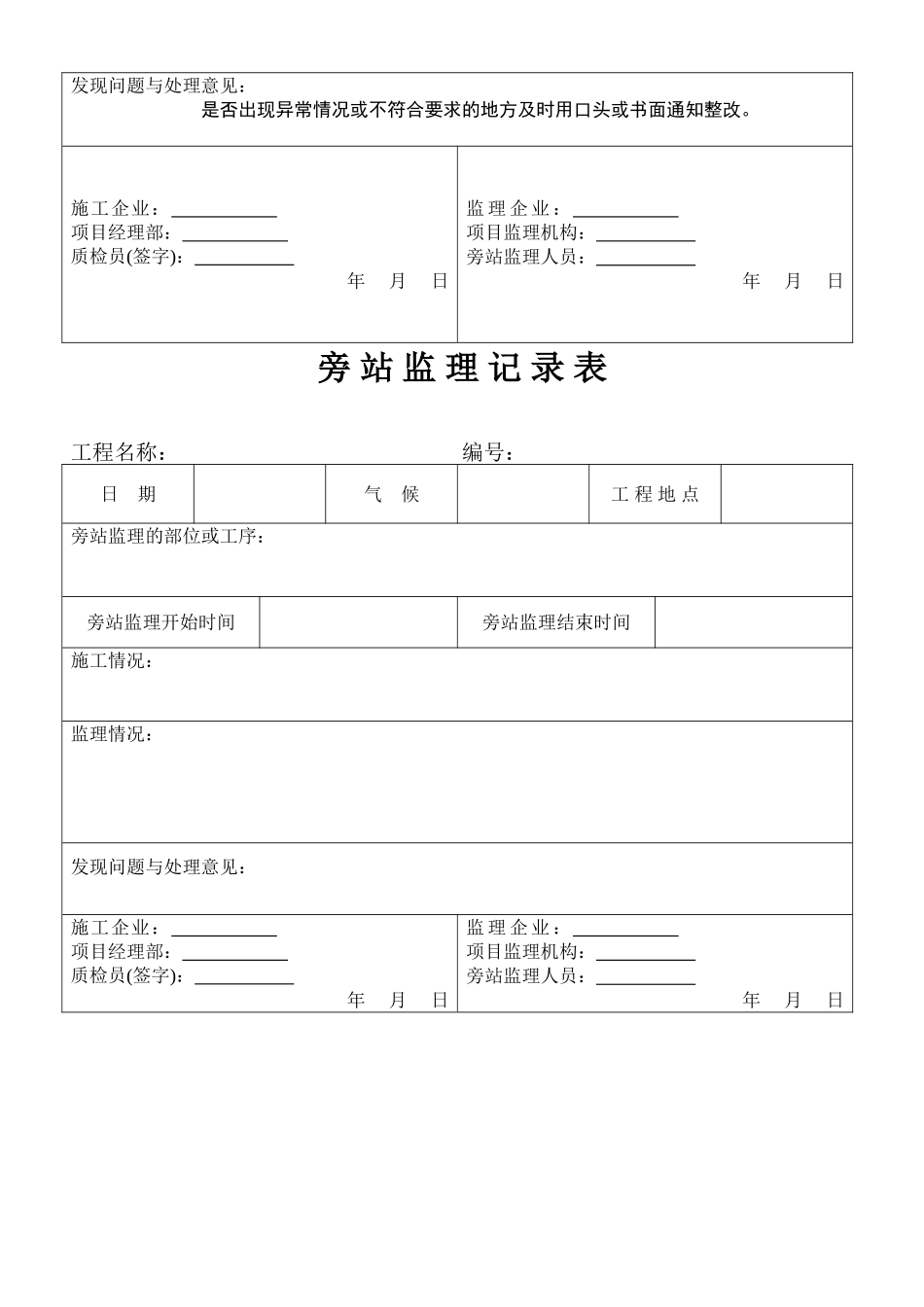 屋面墙体窗体节能旁站监理记录_第3页