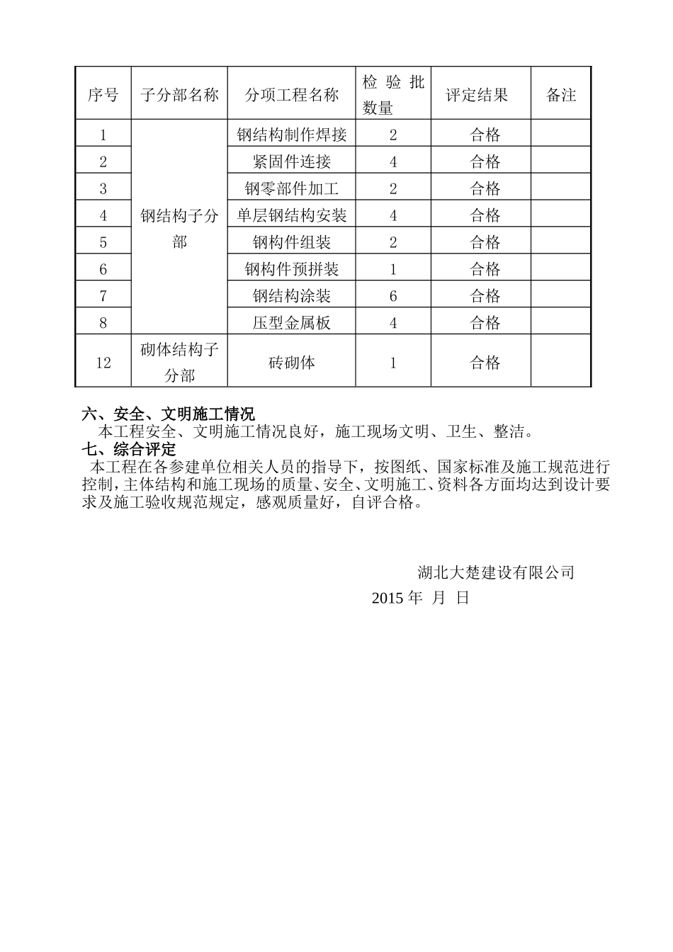 市汽车综合性能检测中心站外检车间主体质量自评报告_第3页