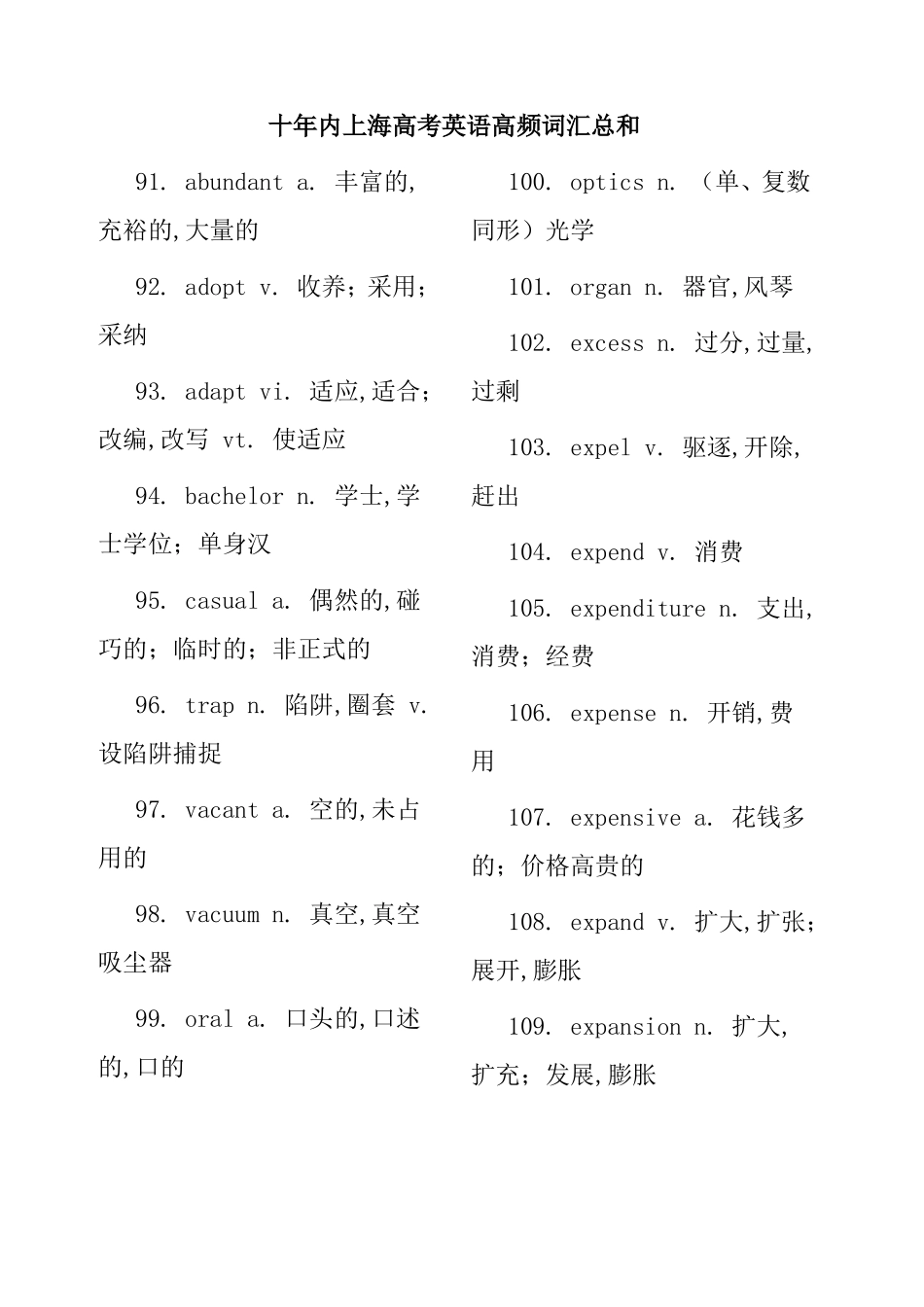 十年内上海高考英语高频词汇总和_第1页