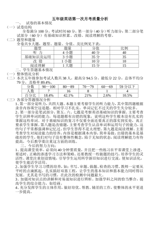 五年级英语第一次月考质量分析