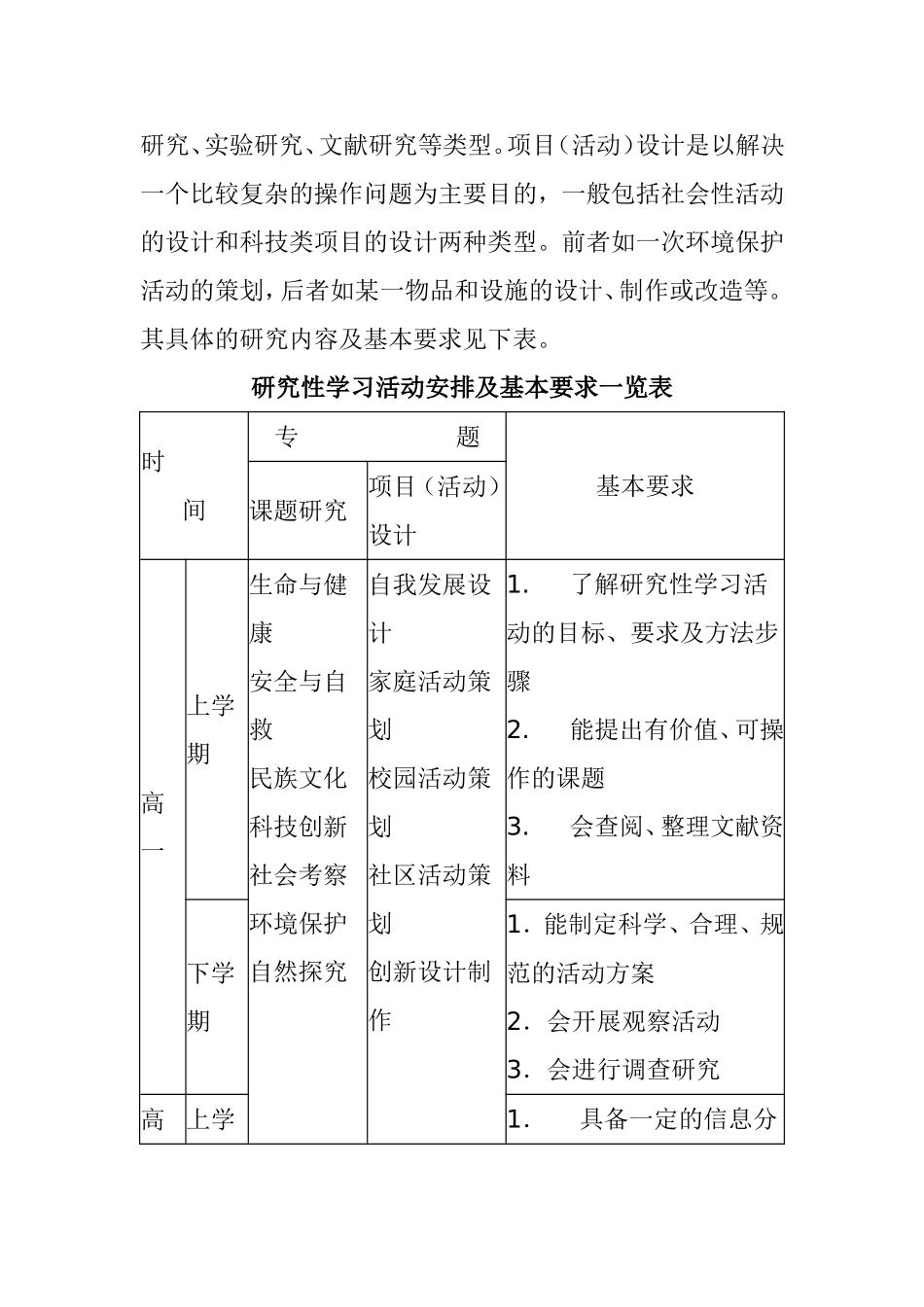 省普通高中综合实践活动课程教学指导意见_第3页