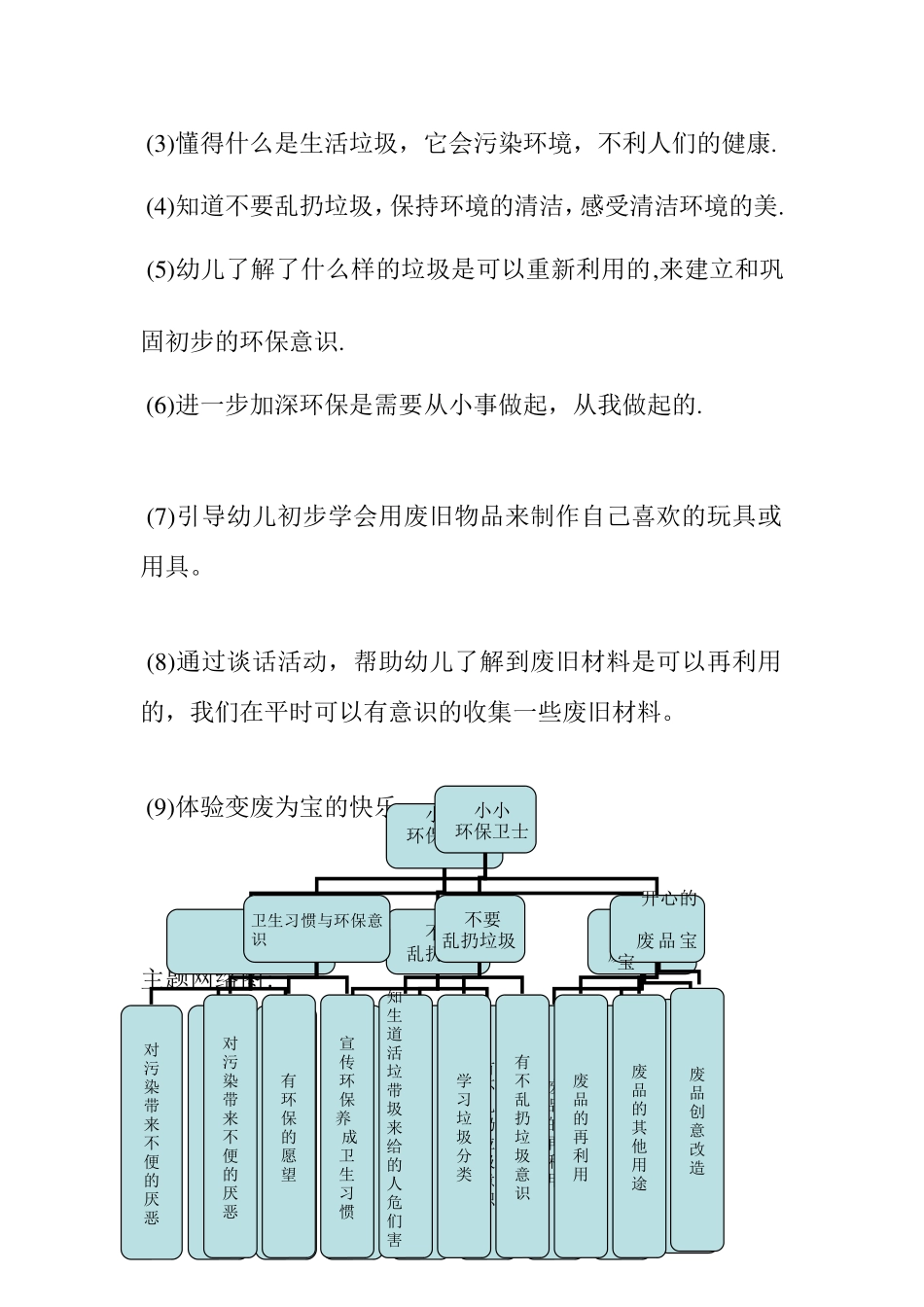小小环保卫士_第2页