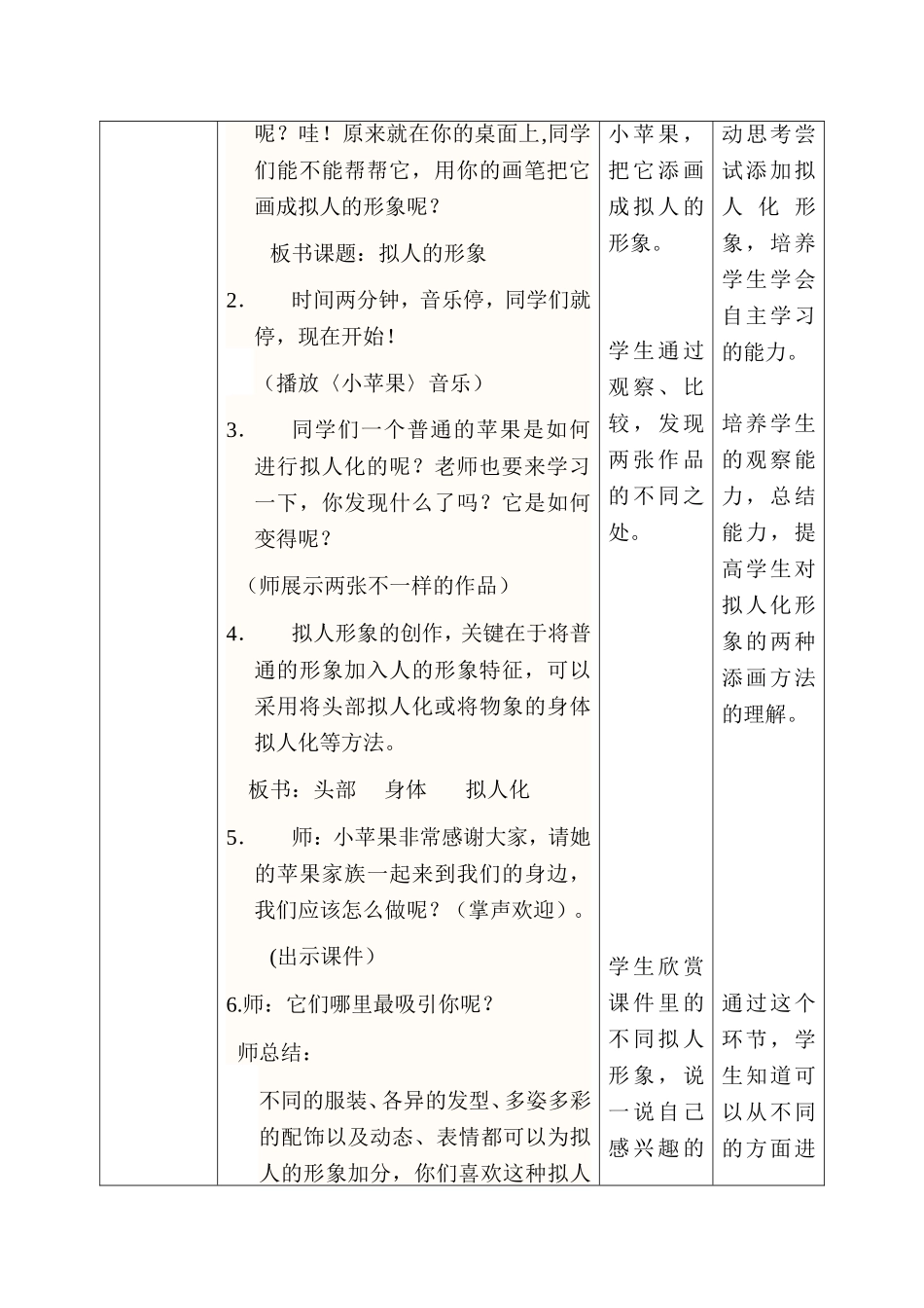 四年级美术（上册）第11课 《拟人的形象》 教学设计_第3页