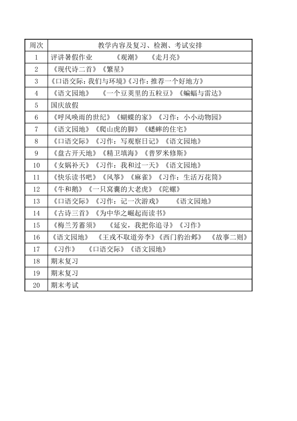四年级语文学期授课计划_第2页