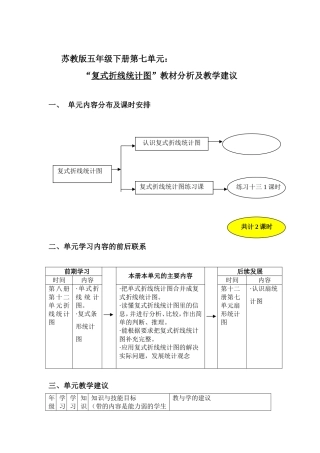 苏教版五年级下册第七单元“复式折线统计图”教材分析及教学建议