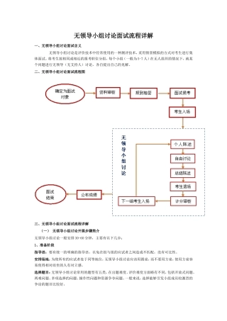 无领导小组讨论面试流程详解