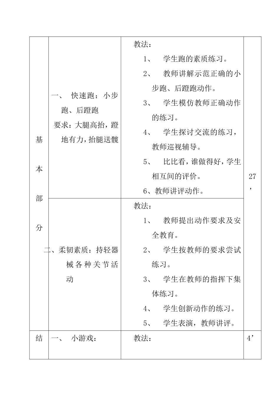体育教学设计快速跑：小步跑、后蹬跑_第2页