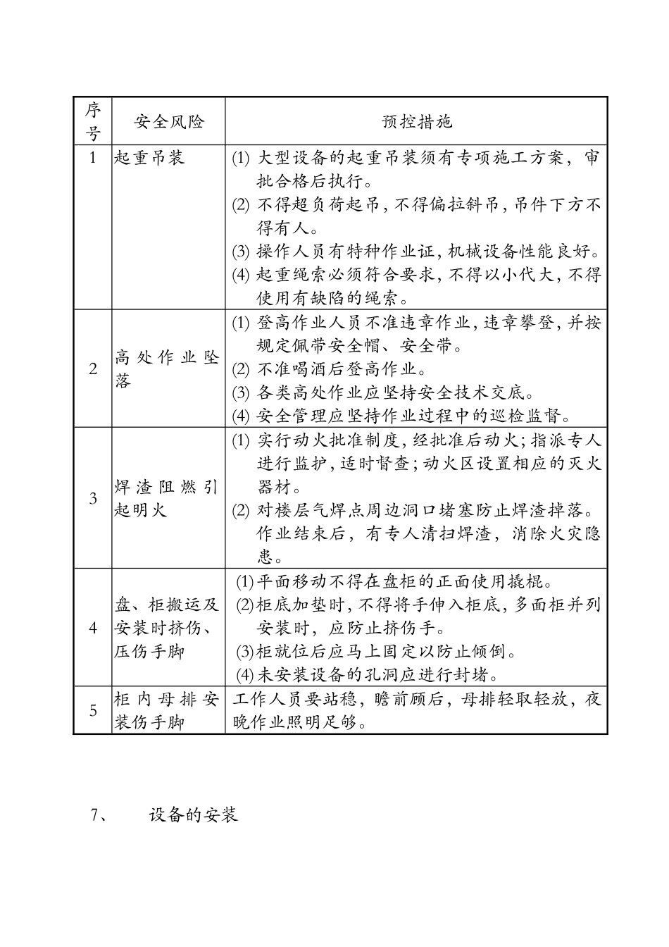 投标物资运达施工现场后的保护措施和要求_第2页