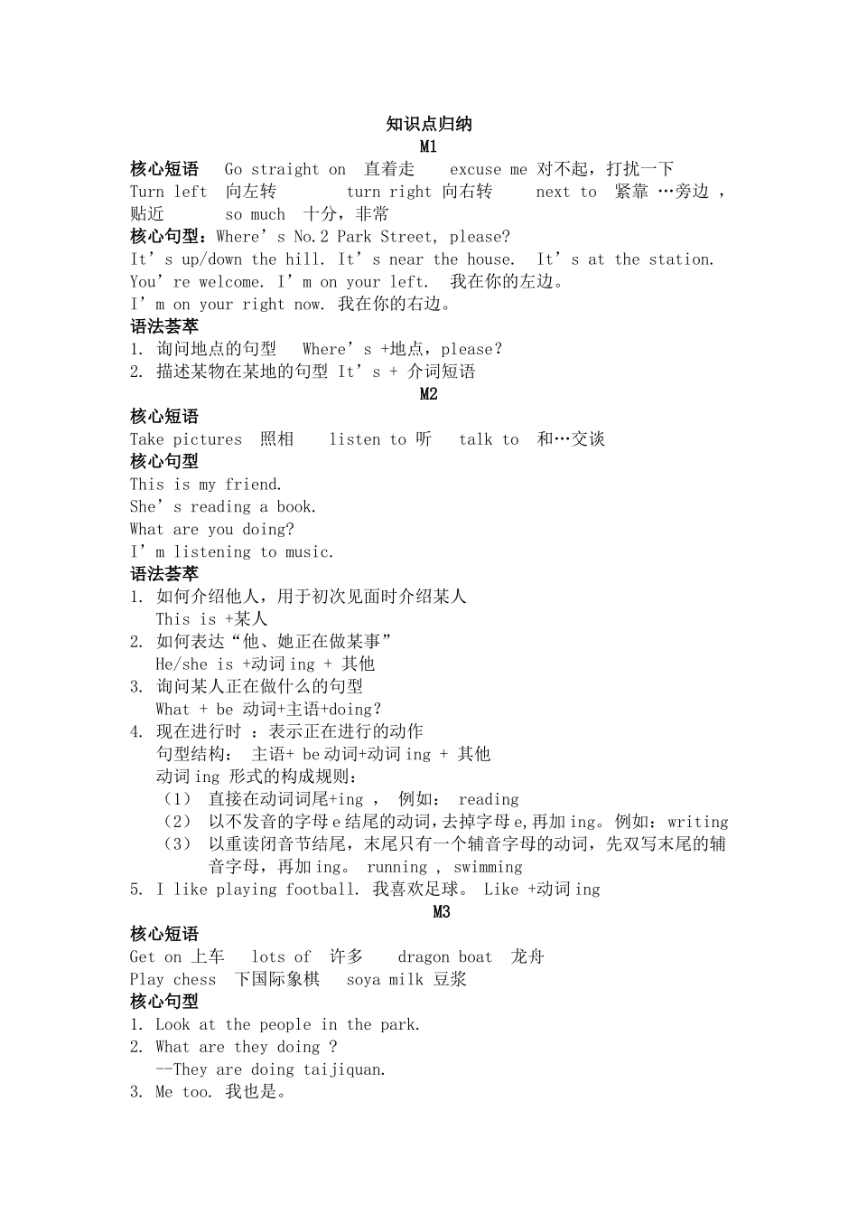 英语全册知识点归纳_第1页