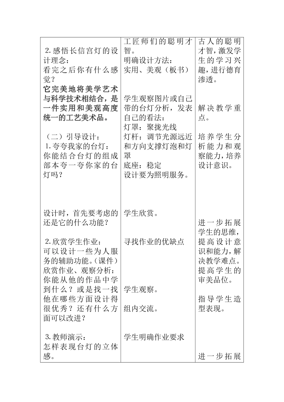 小学美术人美版   五年级年级  第10册台灯的设计 教学设计_第2页