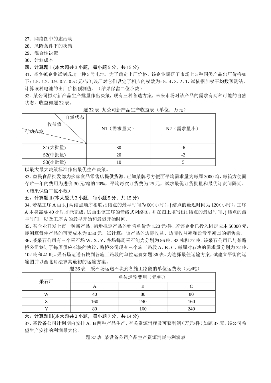 运筹学基础试题测试_第3页