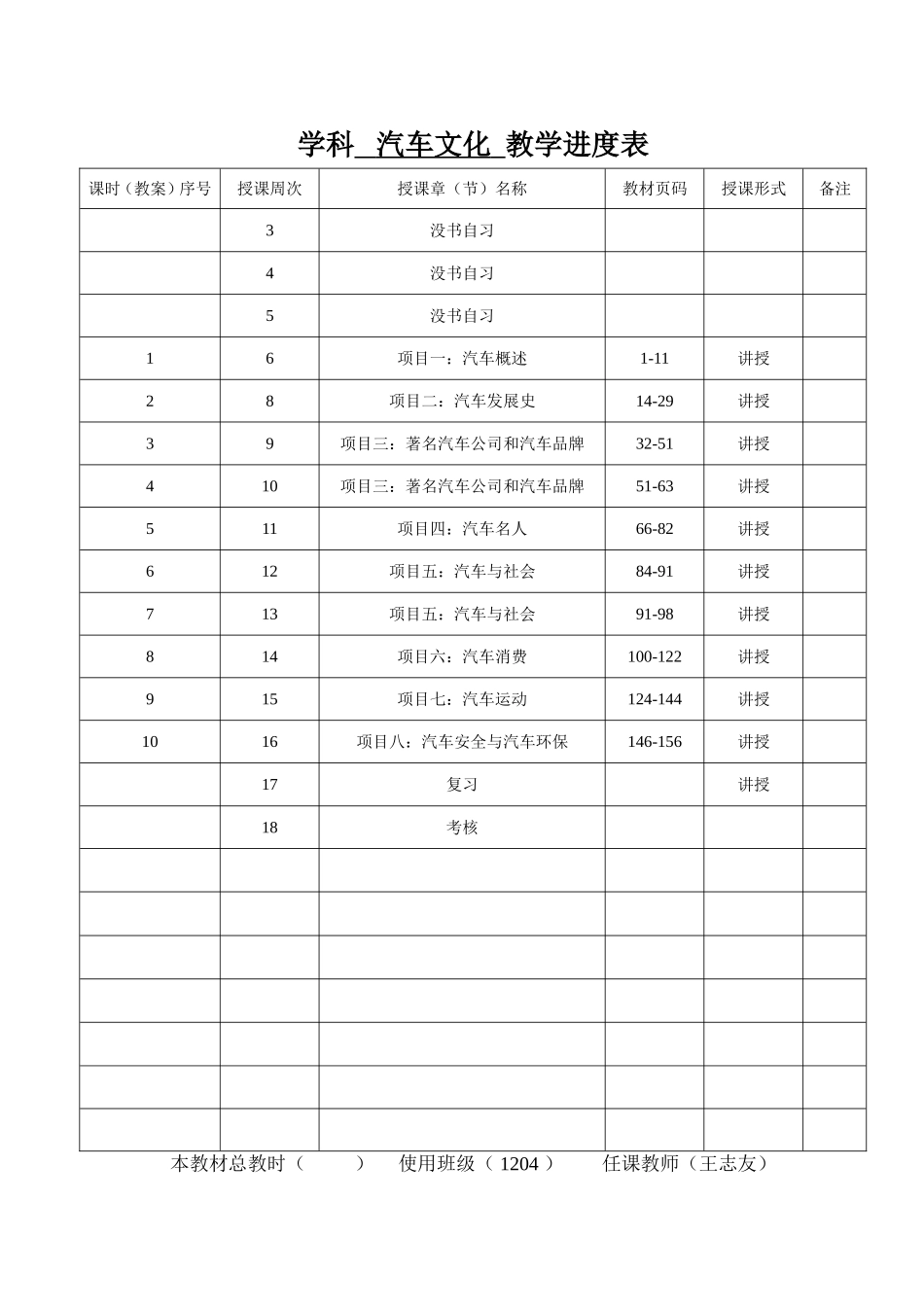 职业技术学校汽车文化课程授课计划表_第3页